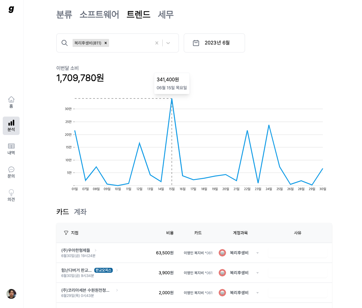 slack 연동 이미지